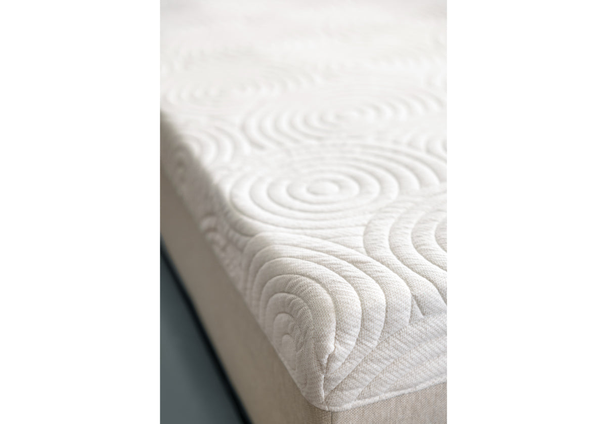 ZiPP ZENERGY MATTRESS